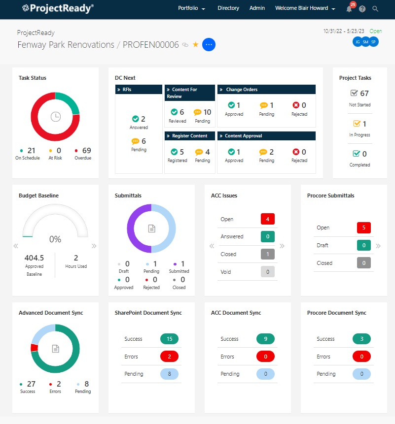Dynamic Dashboard | Connected System Chain Link | Dynamic Interface | ProjectReady | ProjectReady
