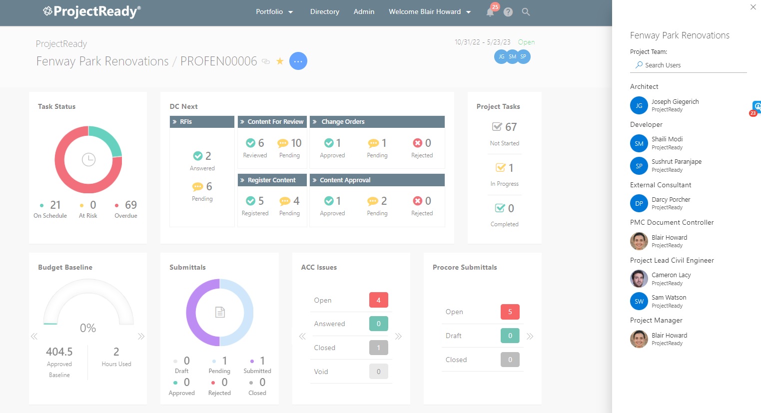 Dynamic Interface | Team Collaboration | People & Roles | Interactive Dashboard | ProjectReady | ProjectReady